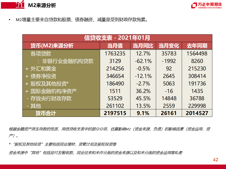 新澳精准资料免费提供265期,可靠信息解析说明_N版96.879