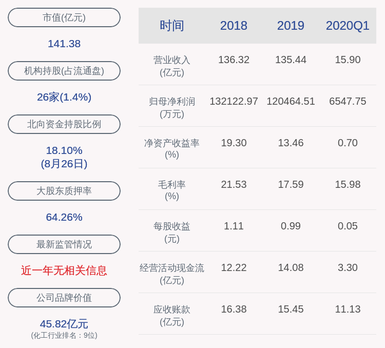 新奥门免费资料大全使用注意事项,动态调整策略执行_安卓版97.140