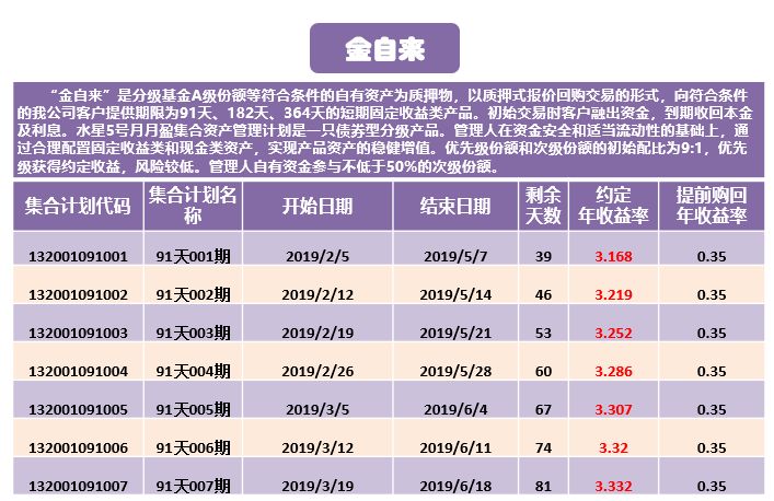 新澳天天开奖免费资料大全最新,实证说明解析_理财版99.824