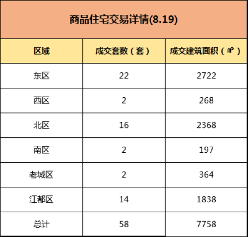 澳门一码一码100准确,系统化评估说明_挑战款12.587