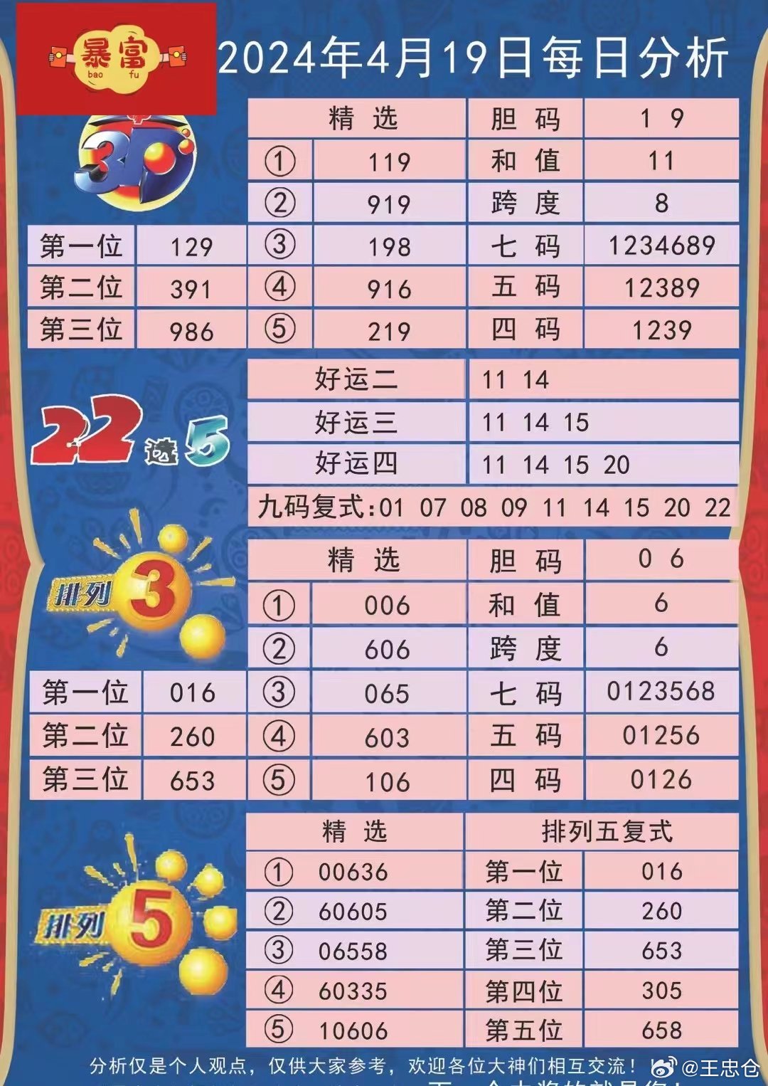 2024年香港图库彩图彩色,数据解读说明_纪念版92.158