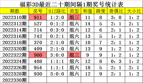 企业形象 第227页