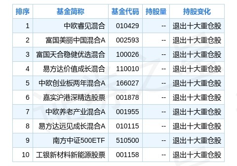 新奥正版全年免费资料,数据资料解释落实_UHD款57.41