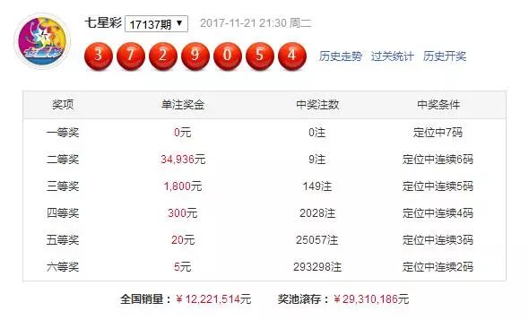 7777788888王中王传真,决策资料解释定义_铂金版67.921