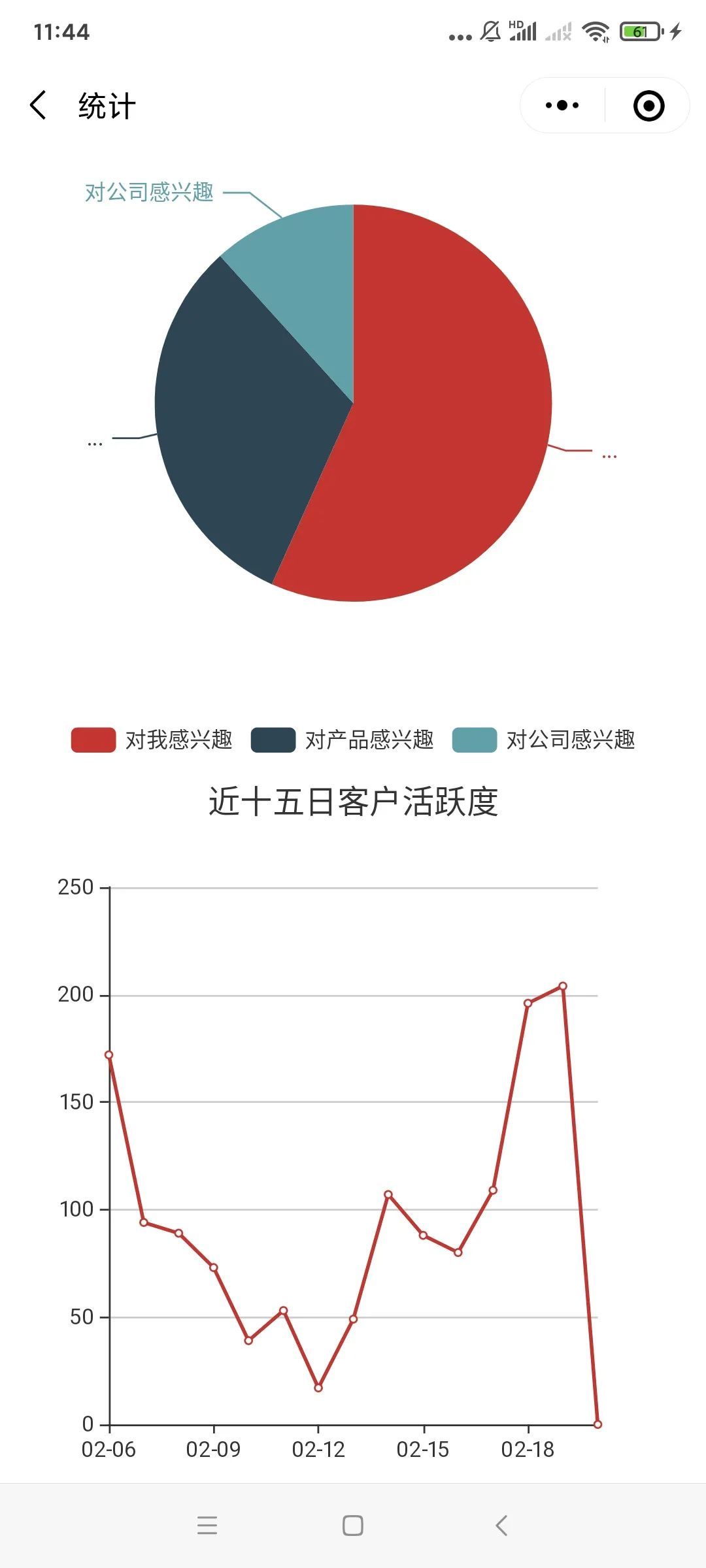 一肖一码一一肖一子,实地数据分析方案_纪念版29.481