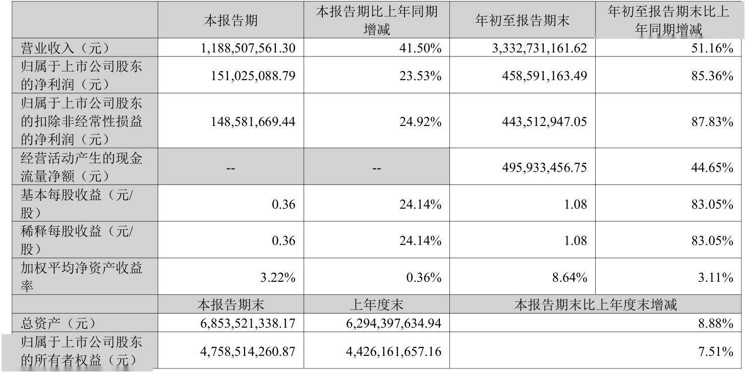 2024香港开奖记录,数据整合设计方案_VE版85.36