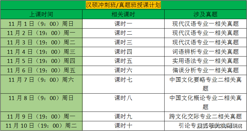 白小姐今晚特马期期准六,实用性执行策略讲解_V43.863