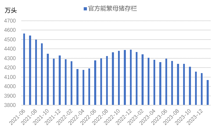 LOGO设计 第232页