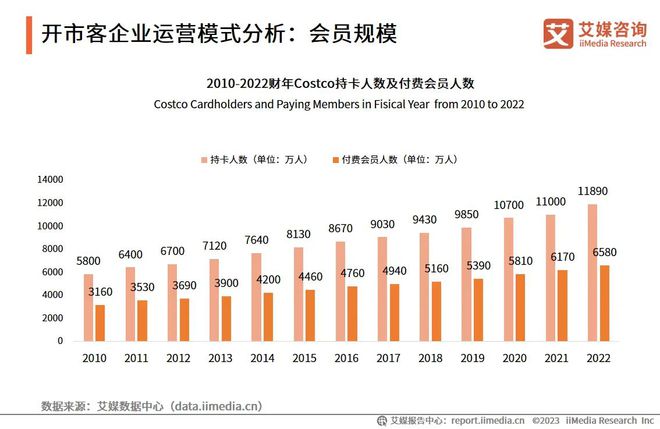 2024年澳门大全免费金锁匙,实地执行考察数据_战略版90.665