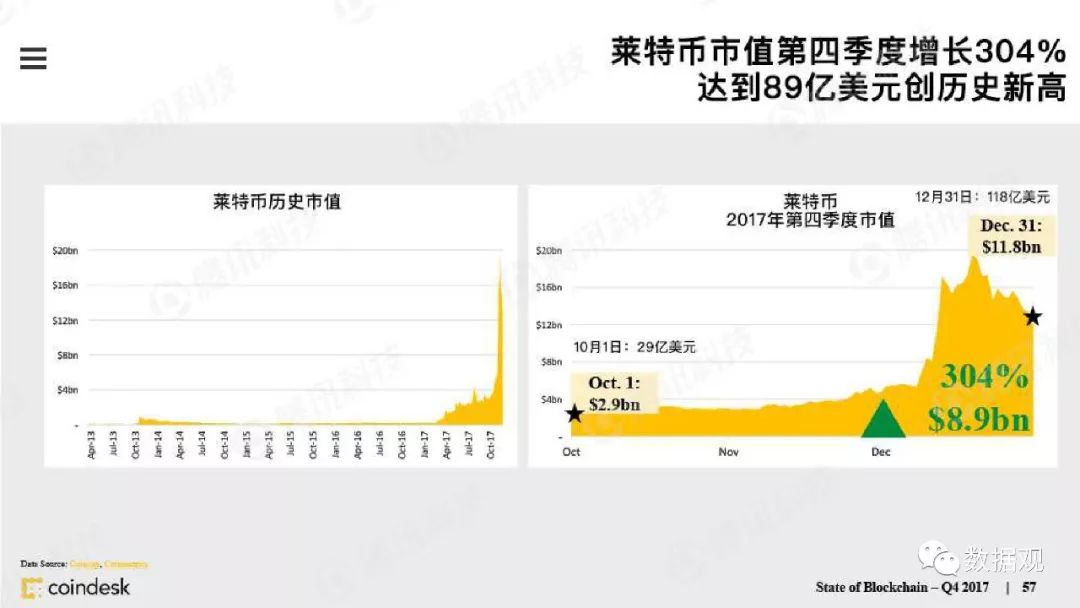 2024澳门濠江免费资料,权威数据解释定义_WP31.751