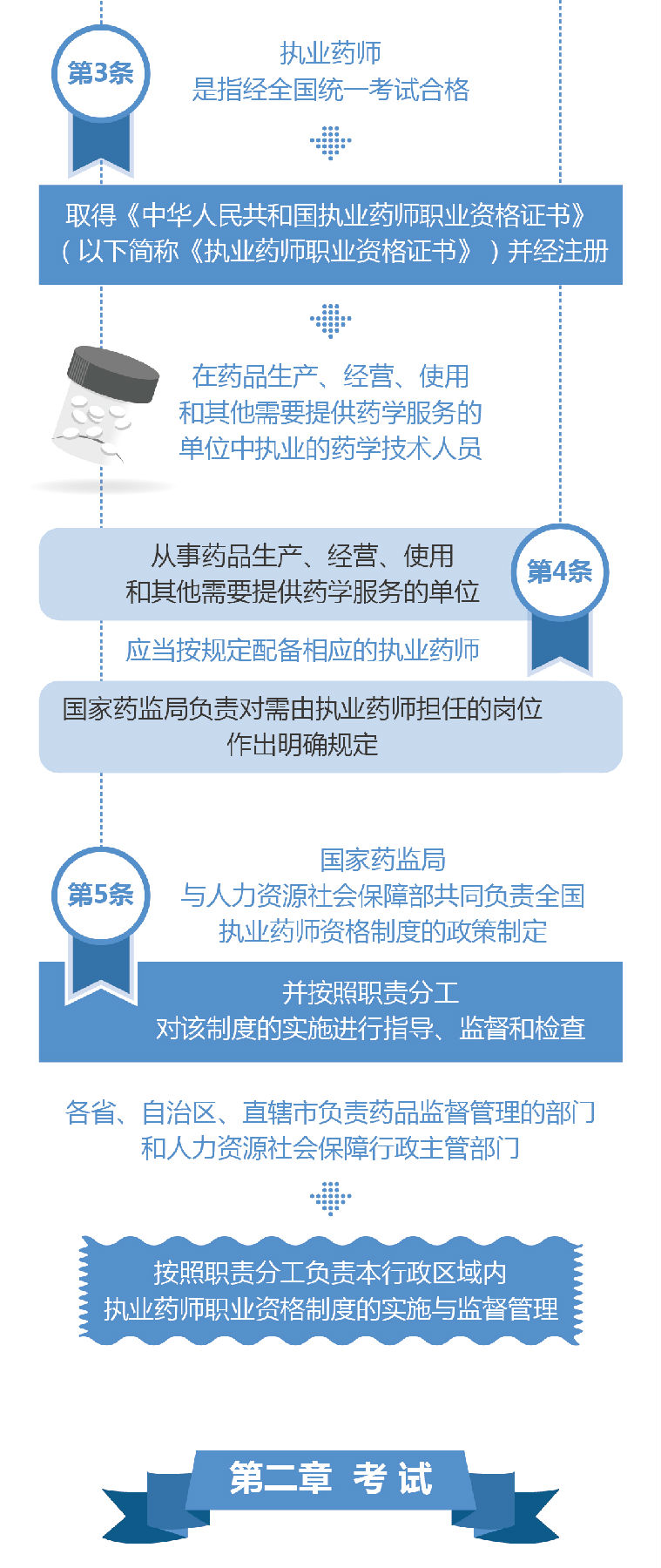 最准一肖100%中一奖,经典案例解释定义_领航版68.64