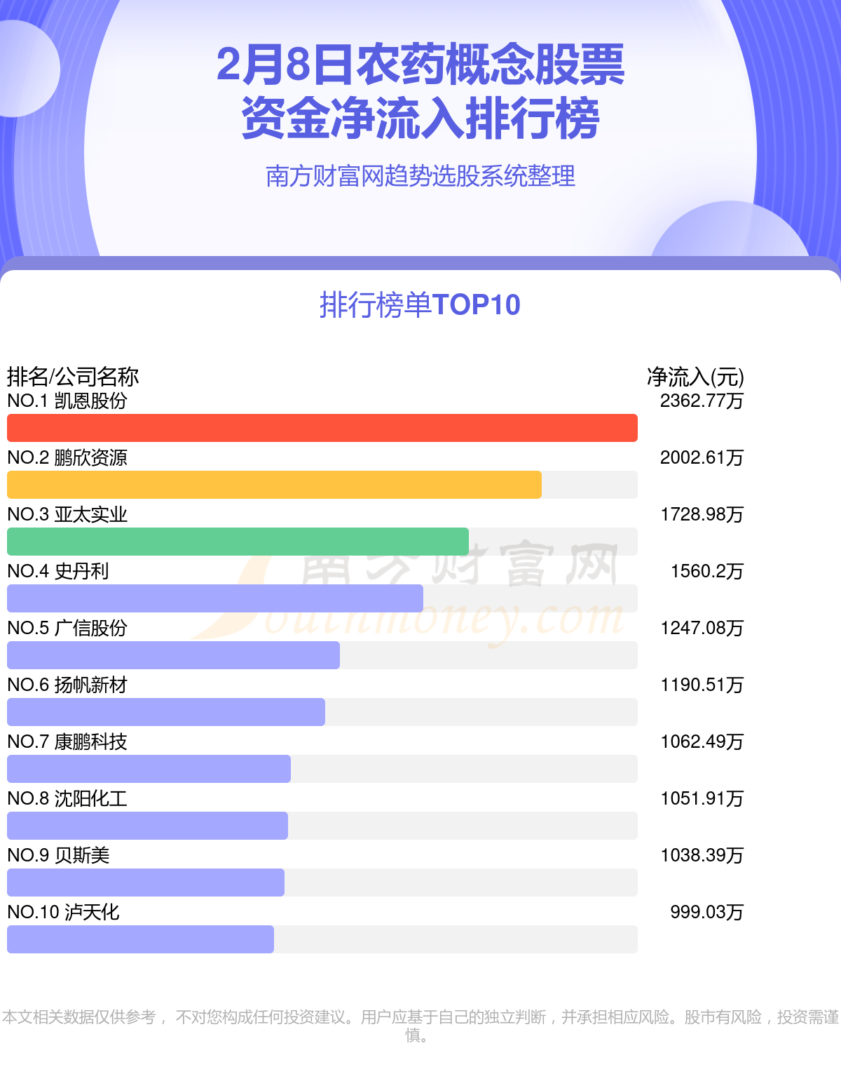 2024新奥正版资料免费,数据支持设计解析_UHD版30.555