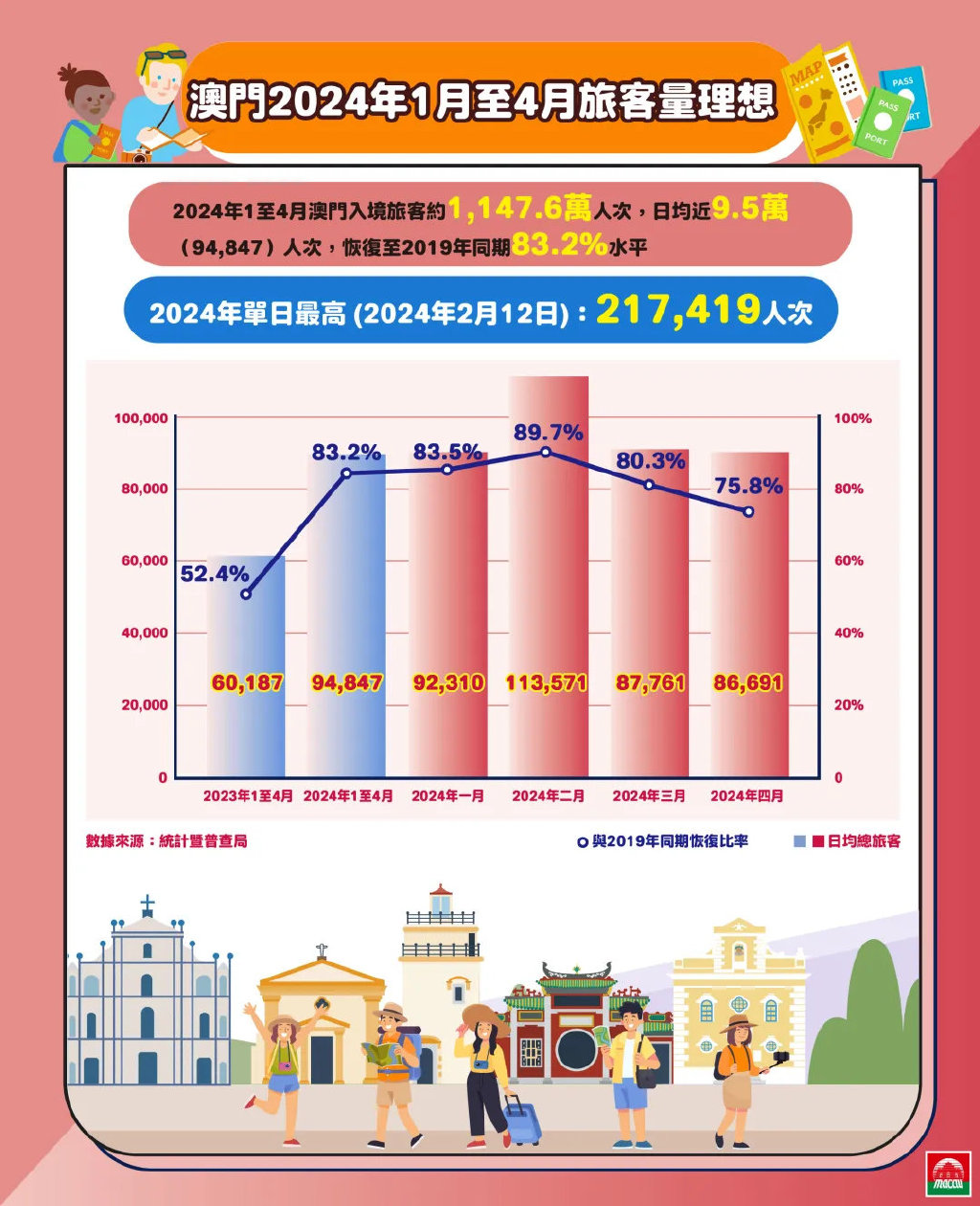 企业宣传片制作 第230页