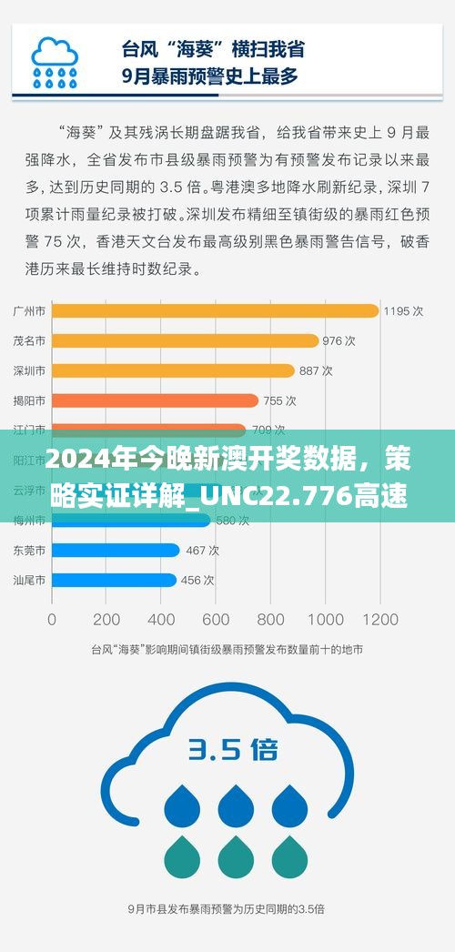 代理记账 第234页