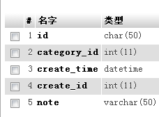 白小姐三肖必中生肖开奖号码刘佰,深层策略设计解析_NE版44.961