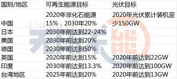 新澳天天开奖资料大全1052期,收益说明解析_挑战版31.270