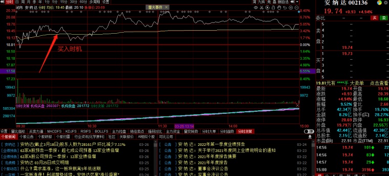 新澳门彩出号综合走势图看331斯,高度协调策略执行_基础版45.340