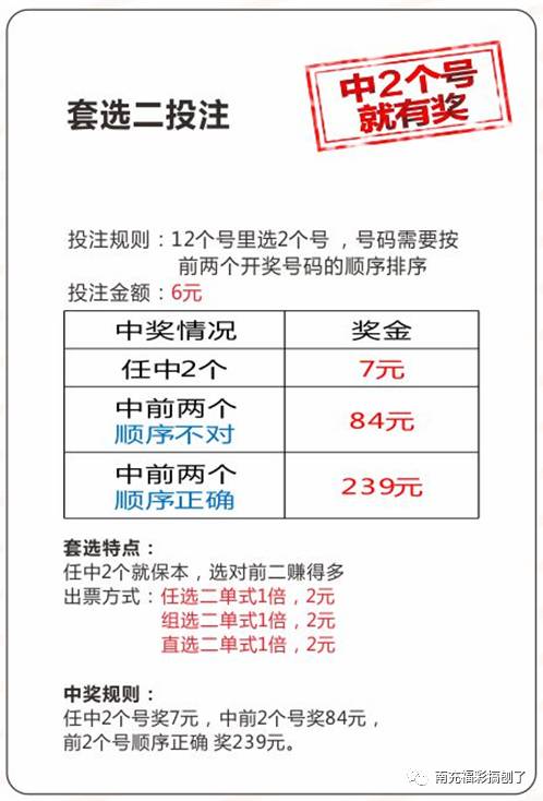 新澳门49码中奖规则,科学化方案实施探讨_Z48.787