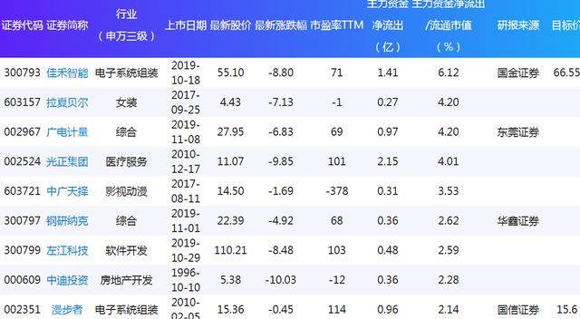 2024香港特马今晚开奖号码,数据引导设计策略_U49.44