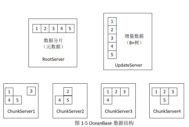 SS节点最新动态与技术概览