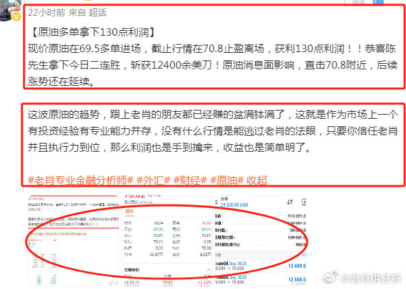 管家婆必出一肖一码一中,实地考察数据分析_Phablet68.901