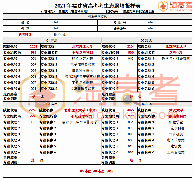 2024年正版资料免费大全功能介绍,专业解析评估_冒险款95.390