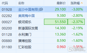 2024新澳门精准资料期期精准,平衡性策略实施指导_LT87.958