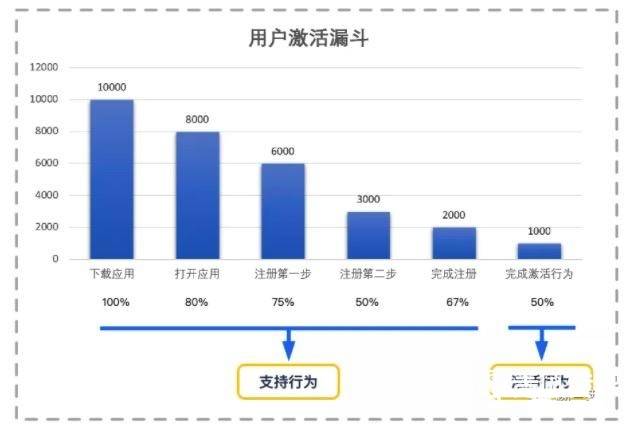 LOGO设计 第226页