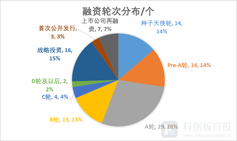 4777777最快香港开码,数据驱动执行方案_战略版43.685