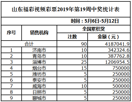 新澳门天天开彩精准龙门,可靠设计策略解析_VE版91.563