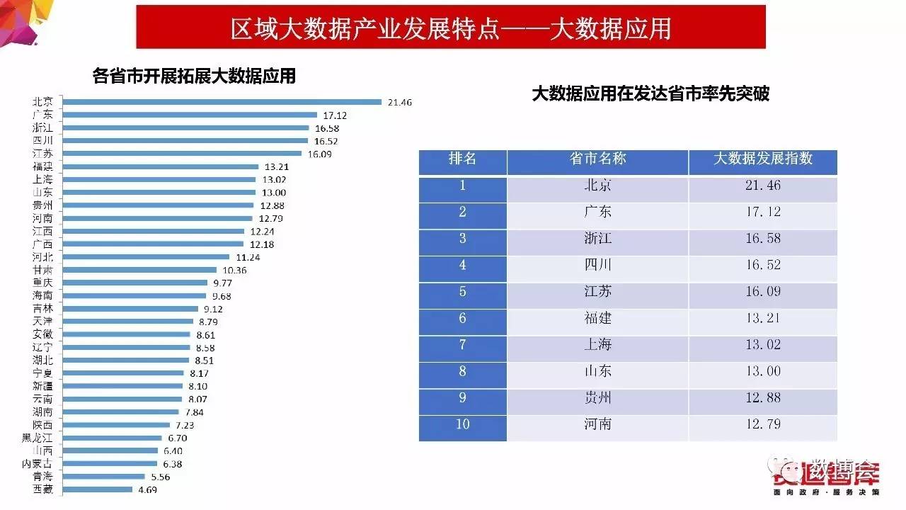 新澳门资料精准网站,实地数据评估解析_yShop28.702