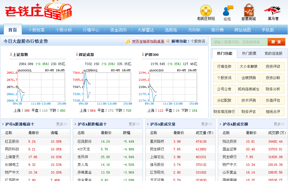 精准一肖一码揭老钱庄,实地方案验证_钱包版73.952