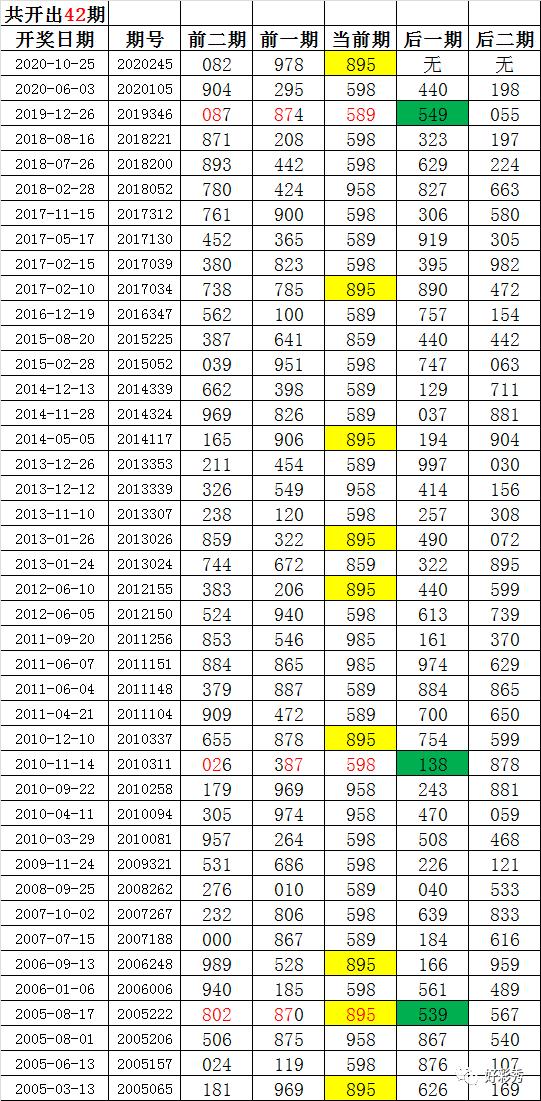 246天天天彩天好彩资料大全二四,高速响应方案设计_HD11.602