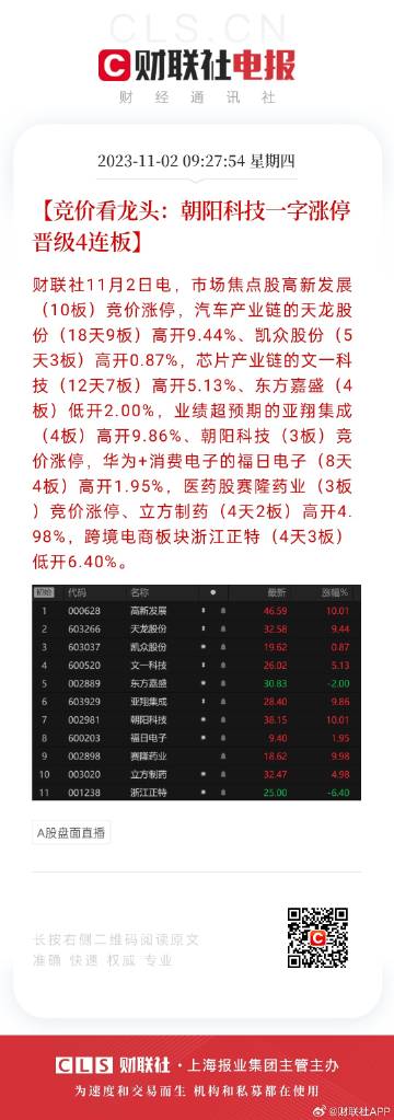 2024年11月27号天天彩资料,权威解答解释定义_FT77.194