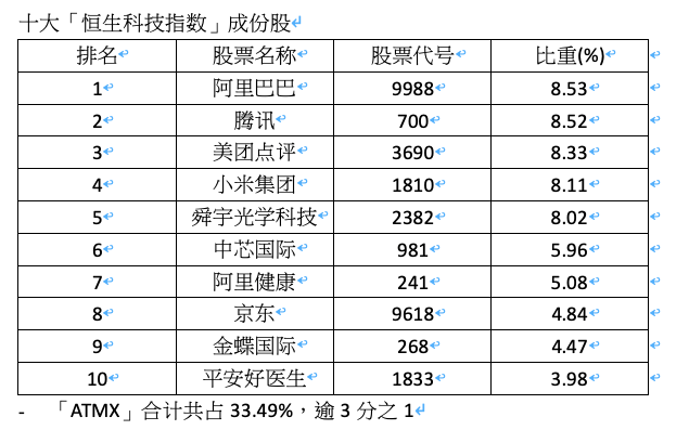 2024年香港资料免费大全下载,实地策略计划验证_精装款55.793