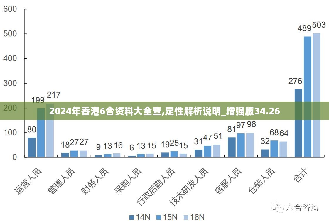 2024港澳今期资料,结构化计划评估_10DM20.485