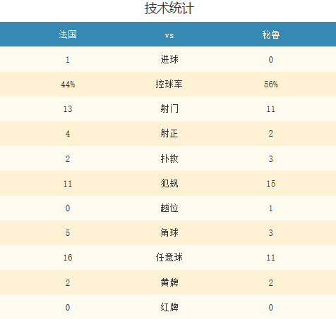 新澳门一码中精准一码免费中特,全面数据分析实施_限定版68.463