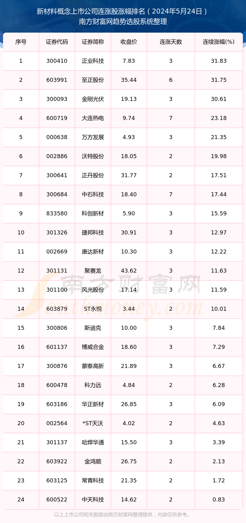 新澳门开奖号码2024年开奖结果,科技成语分析定义_豪华款36.375