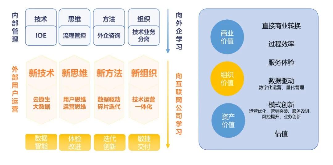 代理记账 第226页