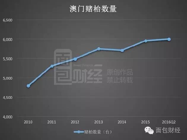 企业形象 第215页