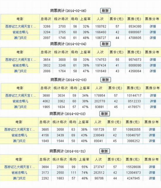 新澳门天天开好彩大全软件优势,系统评估说明_娱乐版60.240