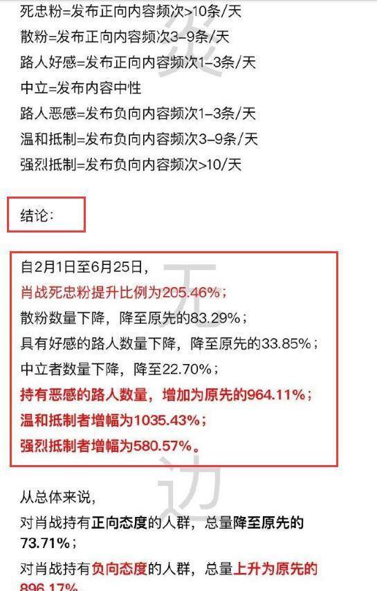 澳门三肖三码精准1OO%丫一,实地研究解释定义_Pixel84.105