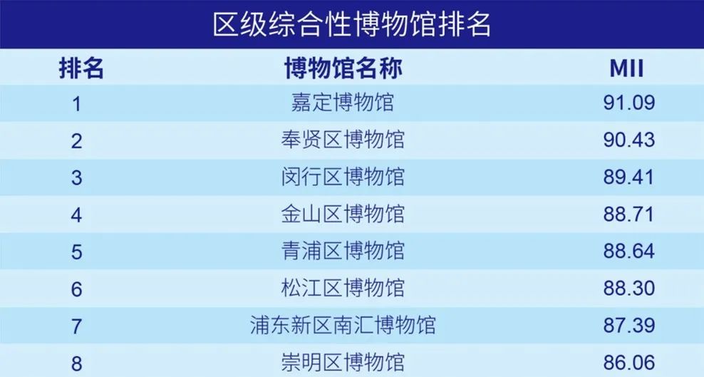 2024新澳历史开奖,实地设计评估方案_增强版69.201