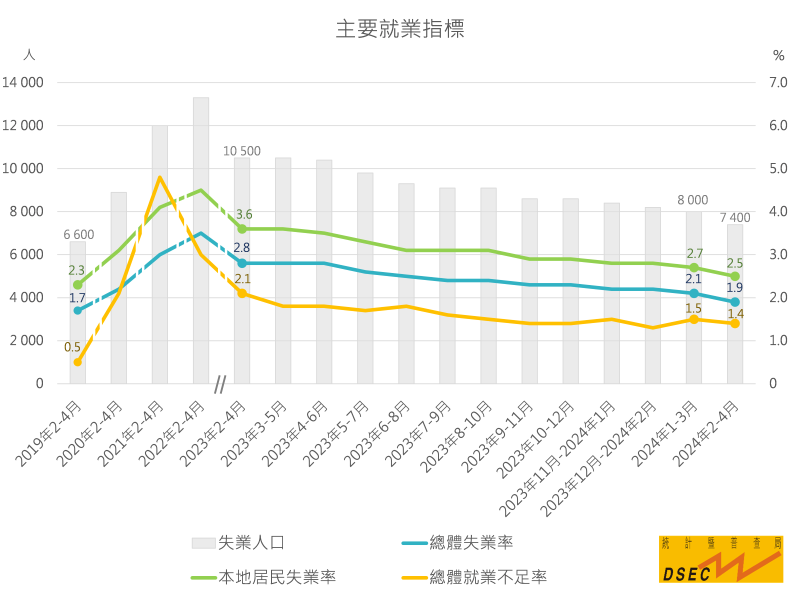 企业信息 第218页