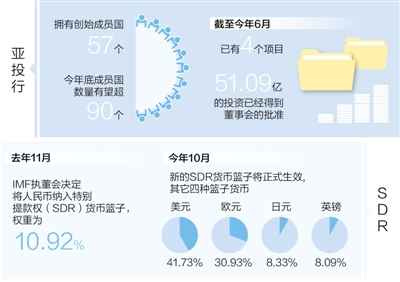 LOGO设计 第220页