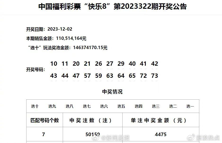 澳门王中王100%的资料三中三,专业执行方案_iPhone61.493