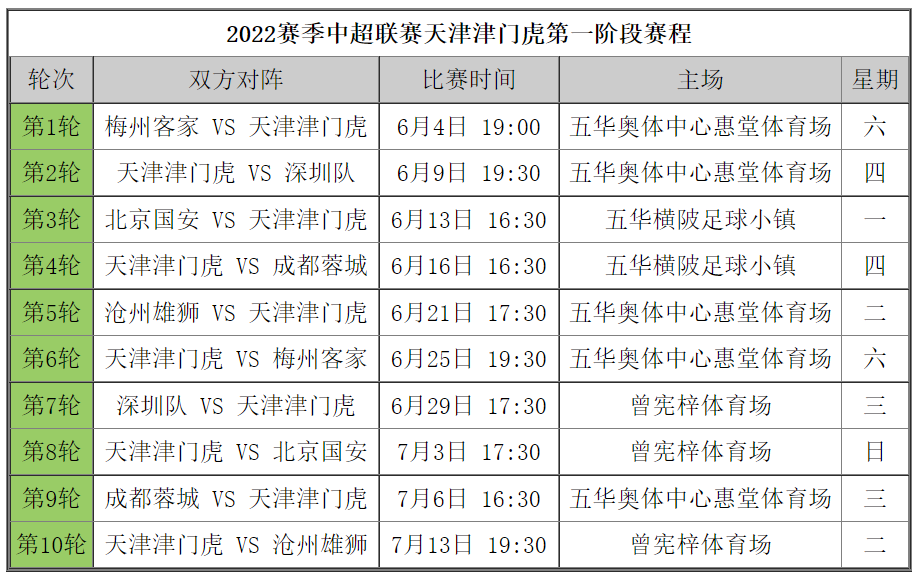 企业信息 第217页