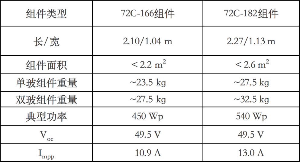 企业宣传片制作 第219页