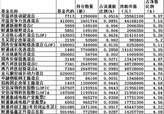 新澳内部资料精准一码波色表,实地评估解析数据_SHD55.618