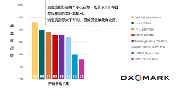 开奖结果开奖记录2024,深入分析定义策略_专家版73.946